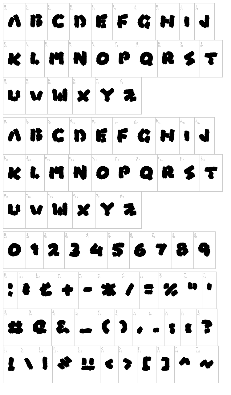 Boss Fight font map